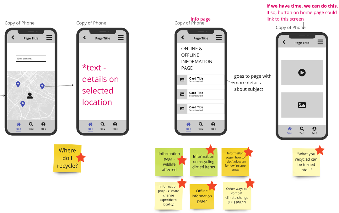 A snippet of early design concepts that the team created one of many brainstorming sessions.