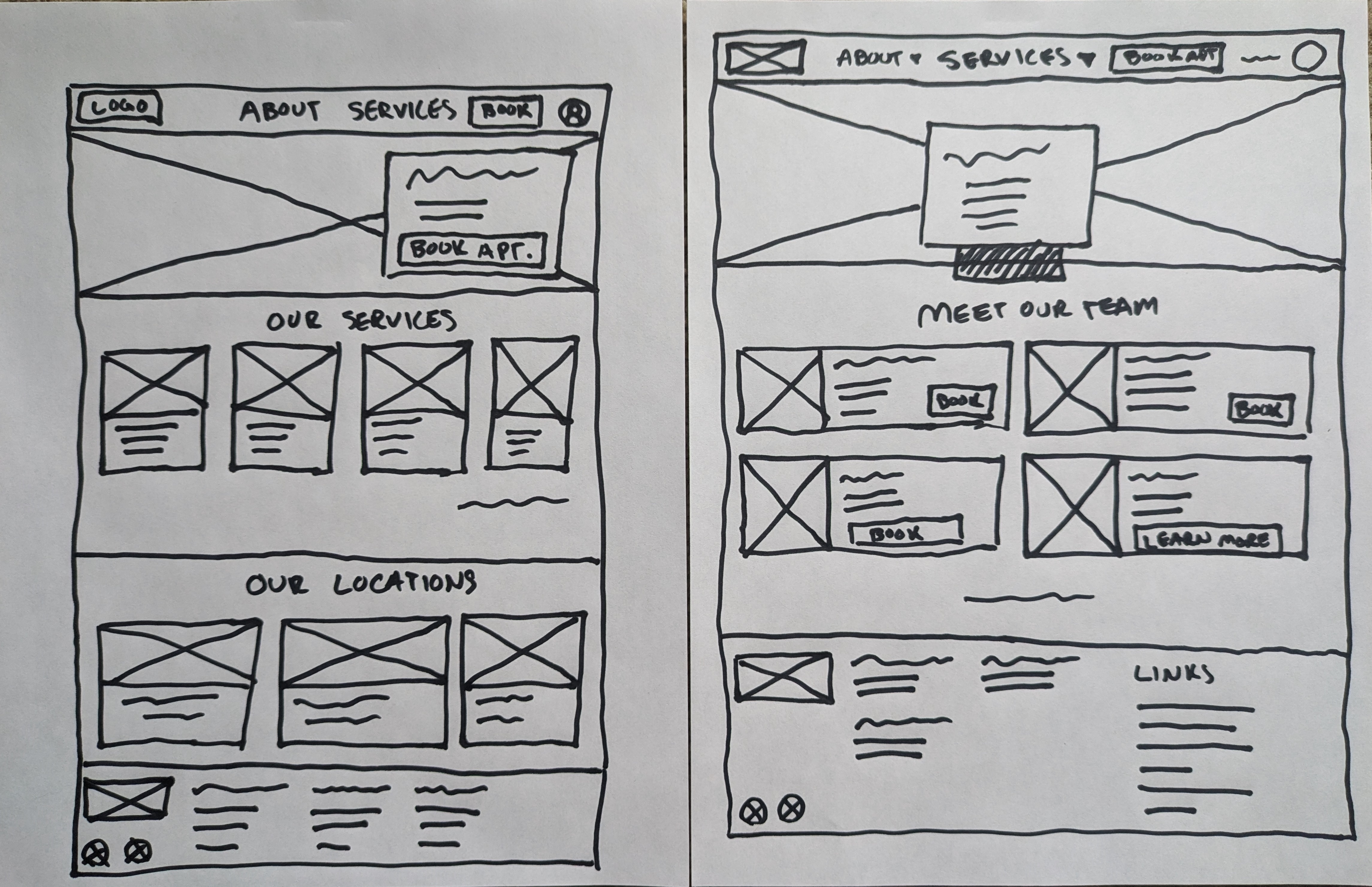 An image of two early paper sketches of the homepage for the dentist website. The sketches are drawn to fit into a desktop display.