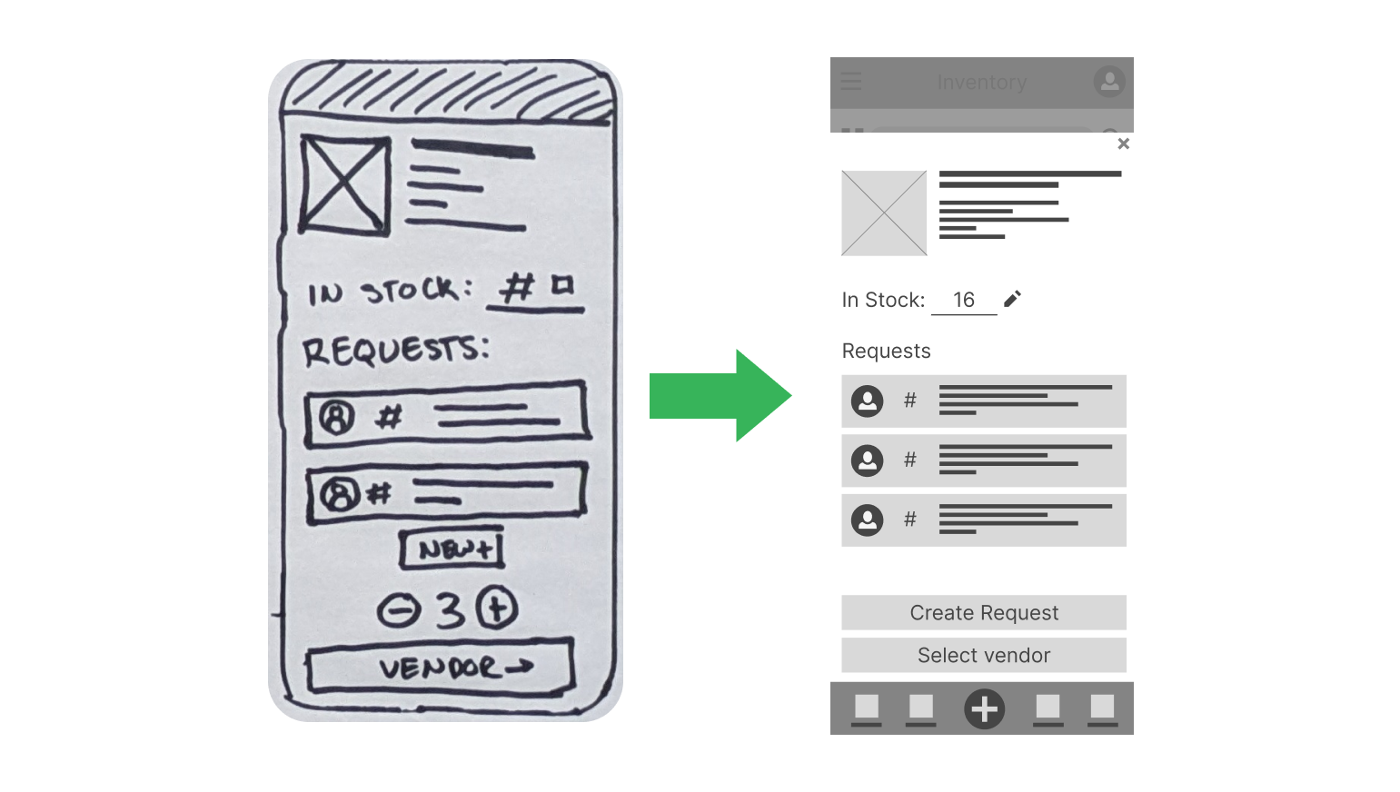 A screen shot showing the transformation of the item page from the original rough paper sketch on the left to the low fidelity digital Figma wireframe on the right. A green arrow points from left to right, indicating the transformation.