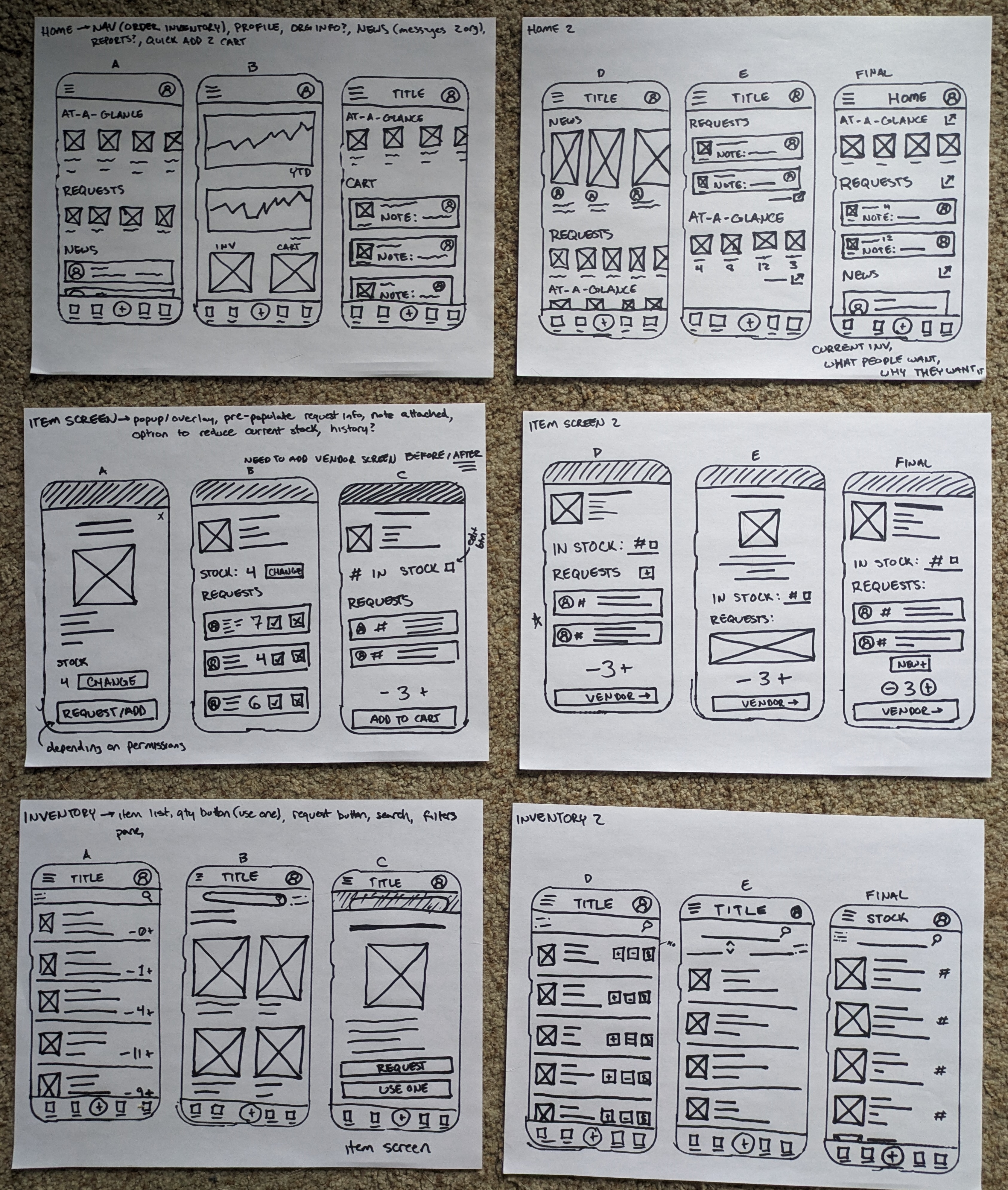 A picture of first-draft paper sketches of the app, modelled after the Crazy Eights design exercise. Three features are shown: the home page, the items page, and the inventory page. Each feature has 5 potential designs including one final version.